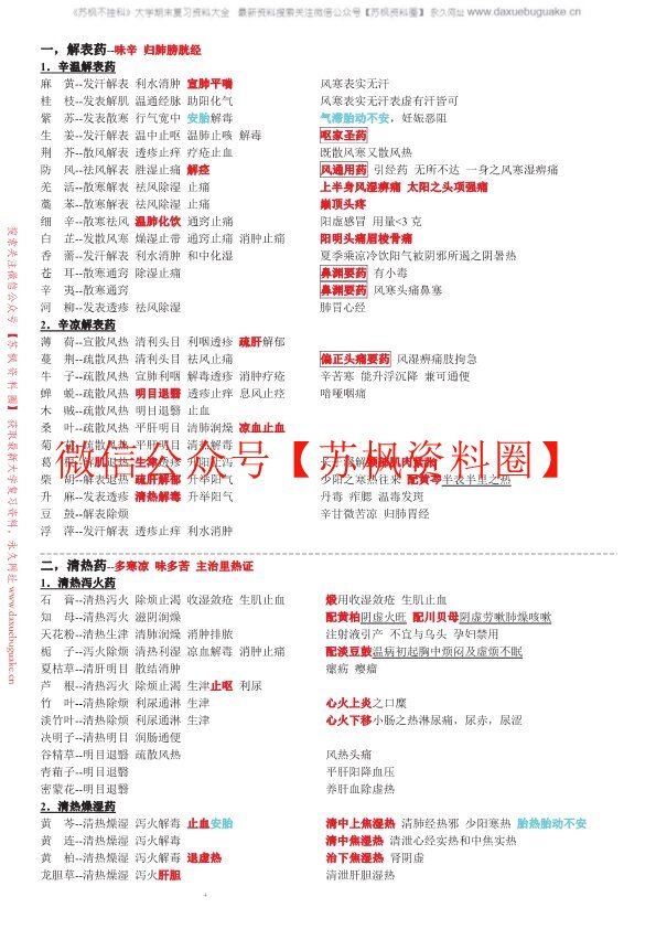 中药学